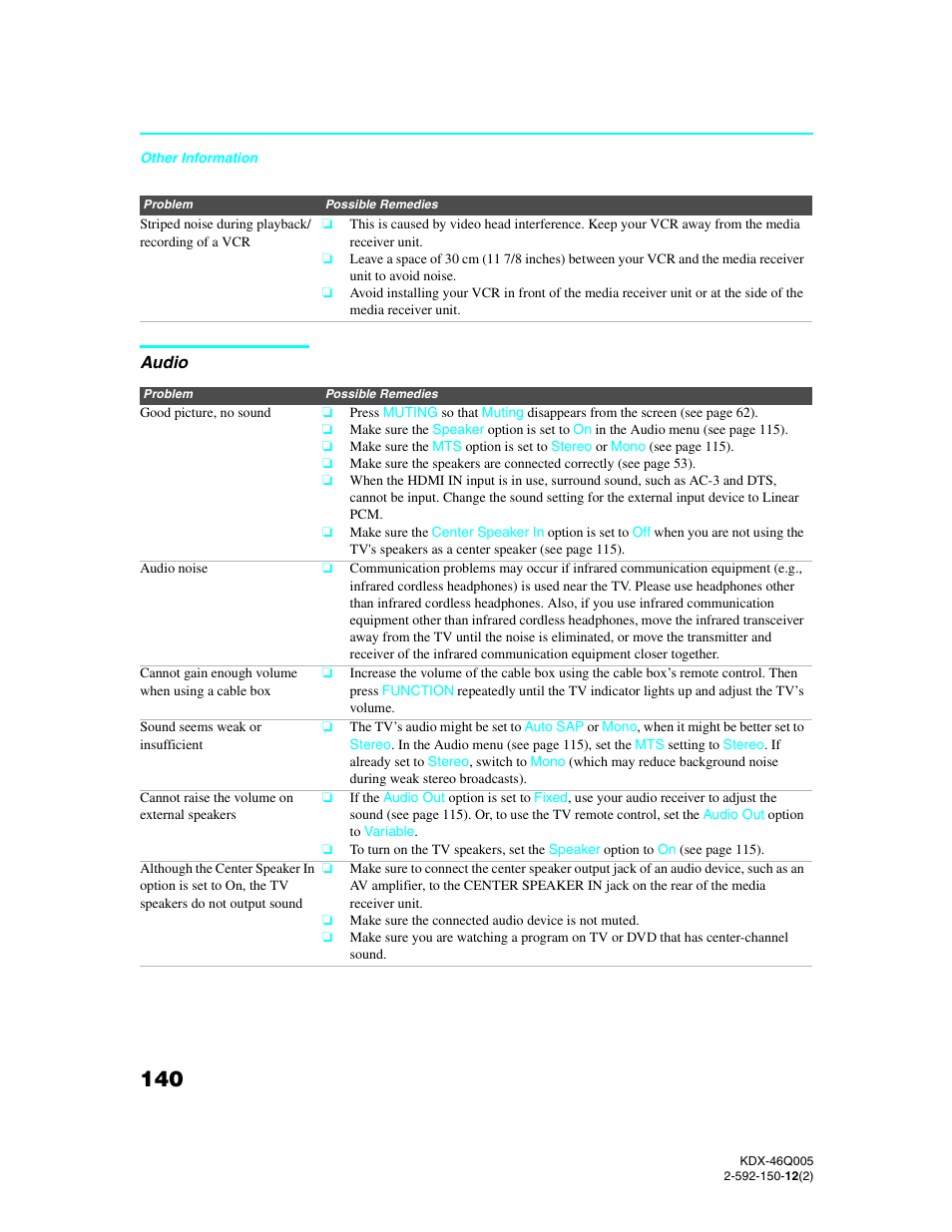 Audio | Sony KDX-46Q005 User Manual | Page 142 / 151