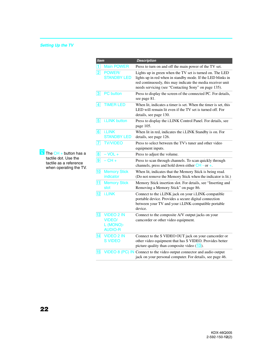 Sony KDX-46Q005 User Manual | Page 24 / 151