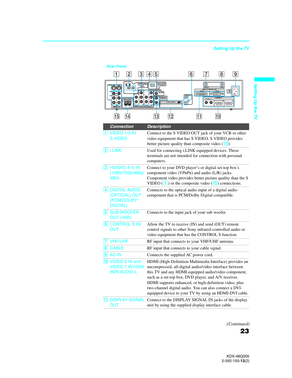 Continued), Setting up the tv, Se tting up the tv | Sony KDX-46Q005 User Manual | Page 25 / 151