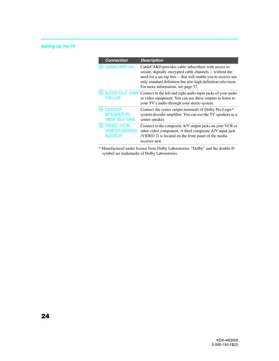 Sony KDX-46Q005 User Manual | Page 26 / 151