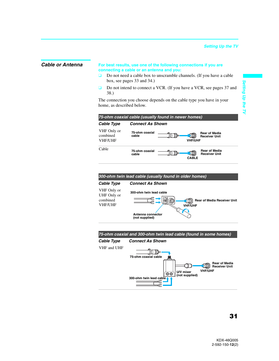 Cable or antenna | Sony KDX-46Q005 User Manual | Page 33 / 151