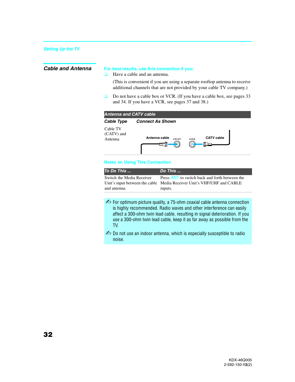 Cable and antenna | Sony KDX-46Q005 User Manual | Page 34 / 151