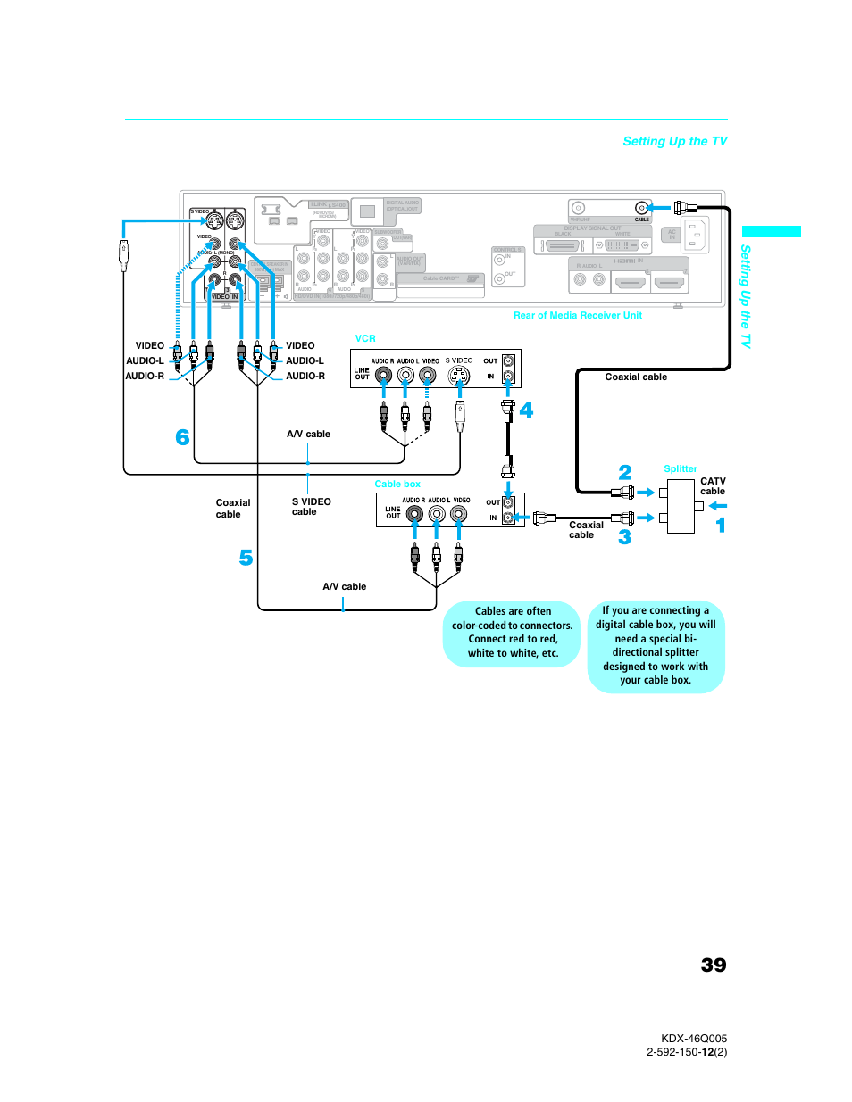 Setting up the tv, Se tting up the tv | Sony KDX-46Q005 User Manual | Page 41 / 151