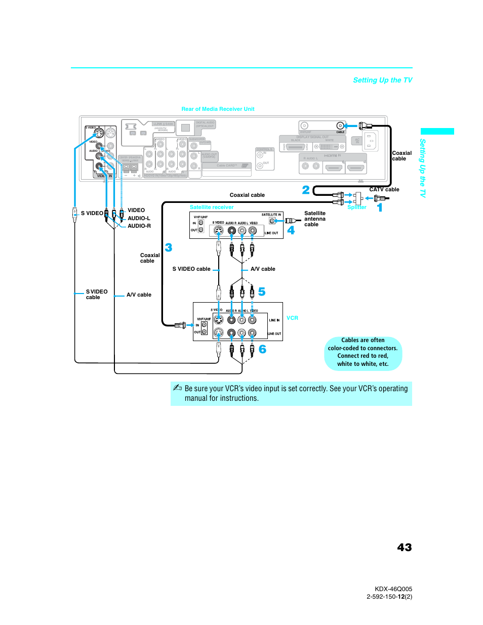 Setting up the tv, Se tting up the tv | Sony KDX-46Q005 User Manual | Page 45 / 151