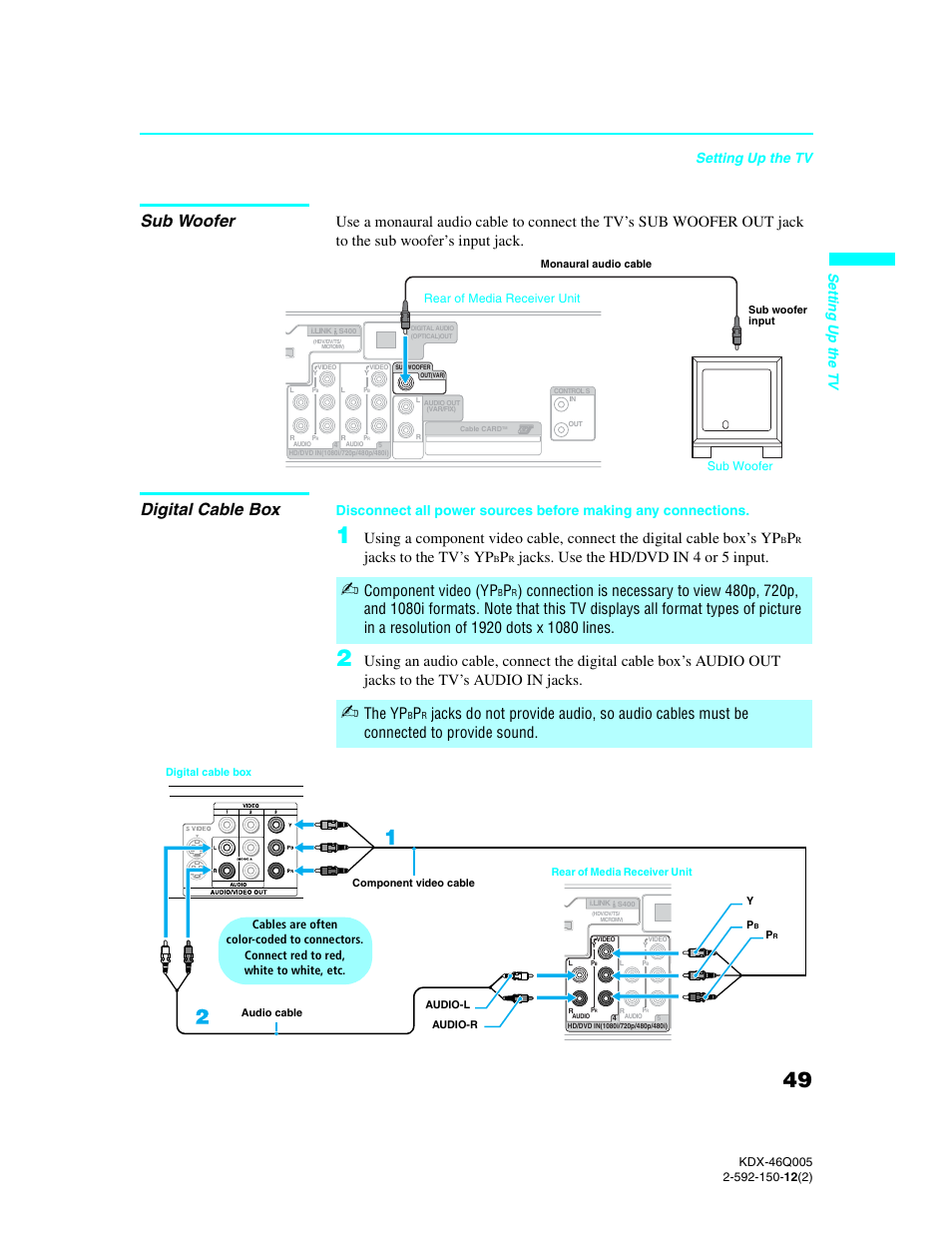 Sub woofer, Digital cable box, Sub woofer digital cable box | Jacks to the tv’s yp, Jacks. use the hd/dvd in 4 or 5 input, Component video (yp, The yp, Setting up the tv, Se tting up the tv | Sony KDX-46Q005 User Manual | Page 51 / 151