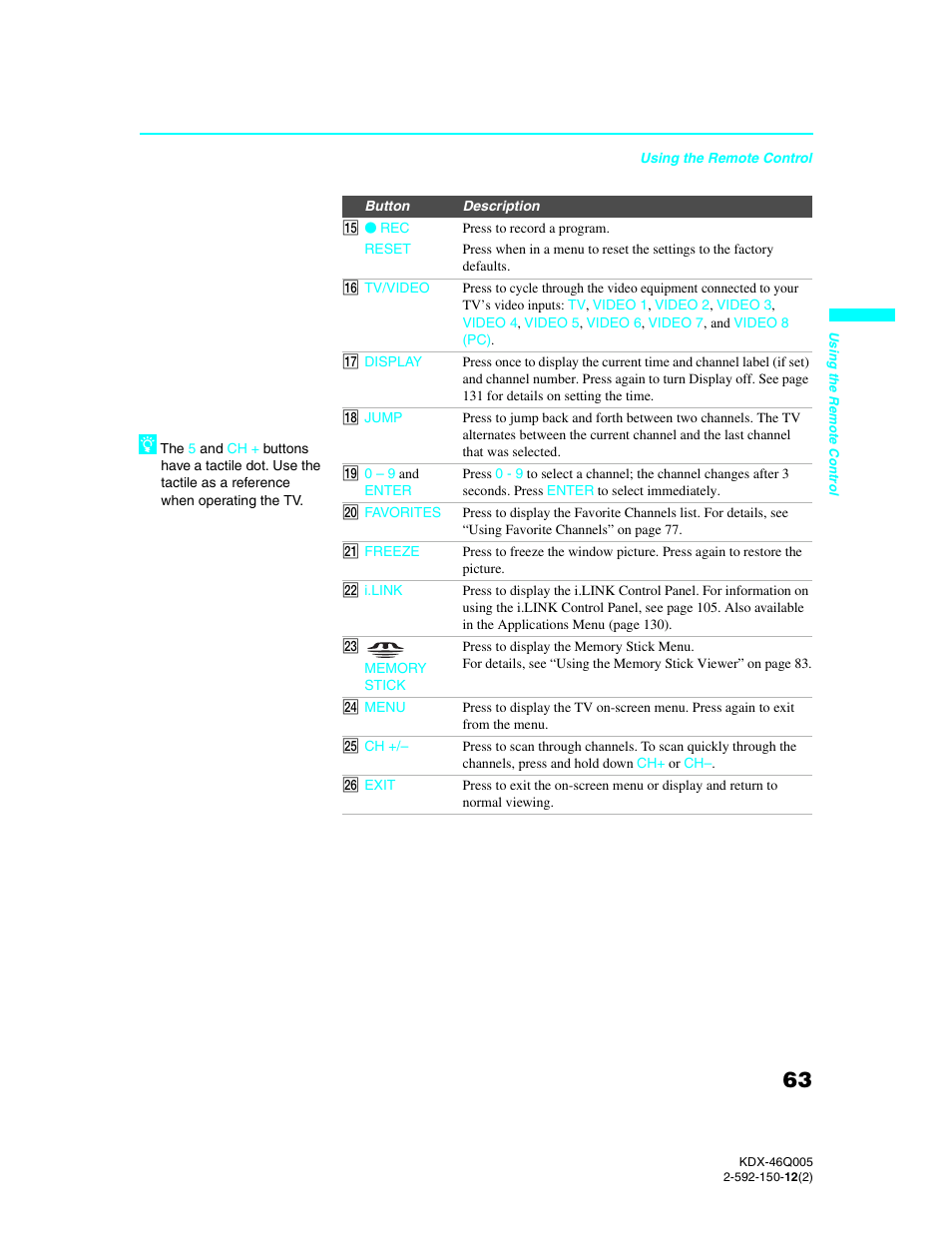 Sony KDX-46Q005 User Manual | Page 65 / 151