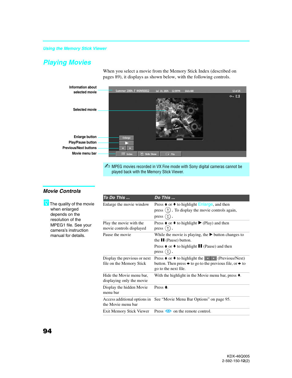 Playing movies, Movie controls | Sony KDX-46Q005 User Manual | Page 96 / 151