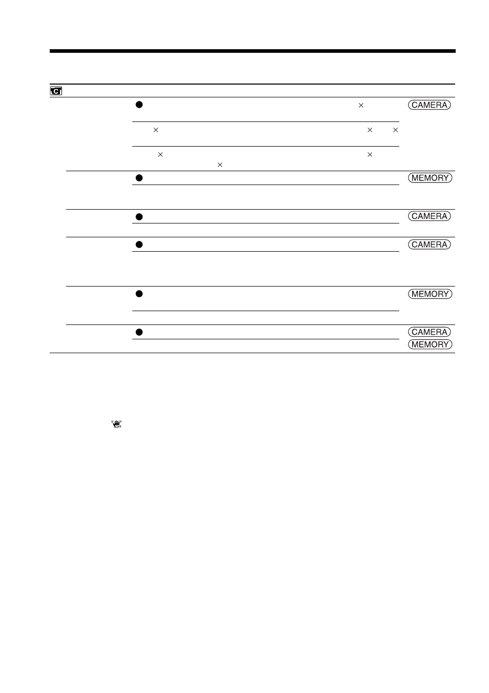 Changing the menu settings | Sony DCR-TRV70 User Manual | Page 174 / 220