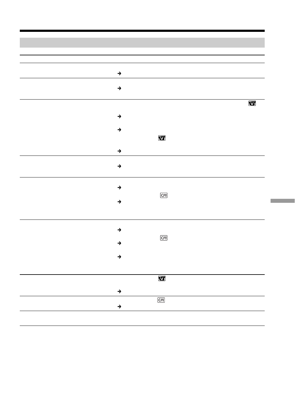 During playback, Types of trouble and how to correct trouble | Sony DCR-TRV70 User Manual | Page 185 / 220