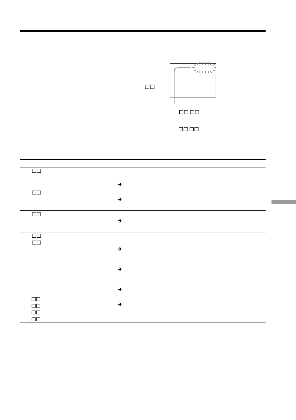 Self-diagnosis display | Sony DCR-TRV70 User Manual | Page 191 / 220