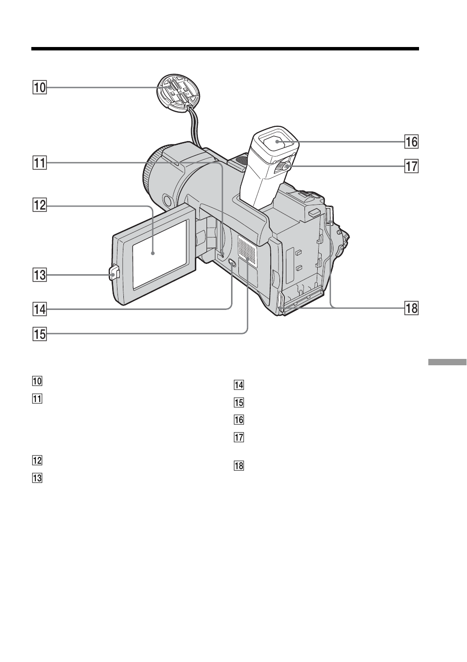 Q; qa qs qd qf qg qh qj qk | Sony DCR-TRV70 User Manual | Page 211 / 220