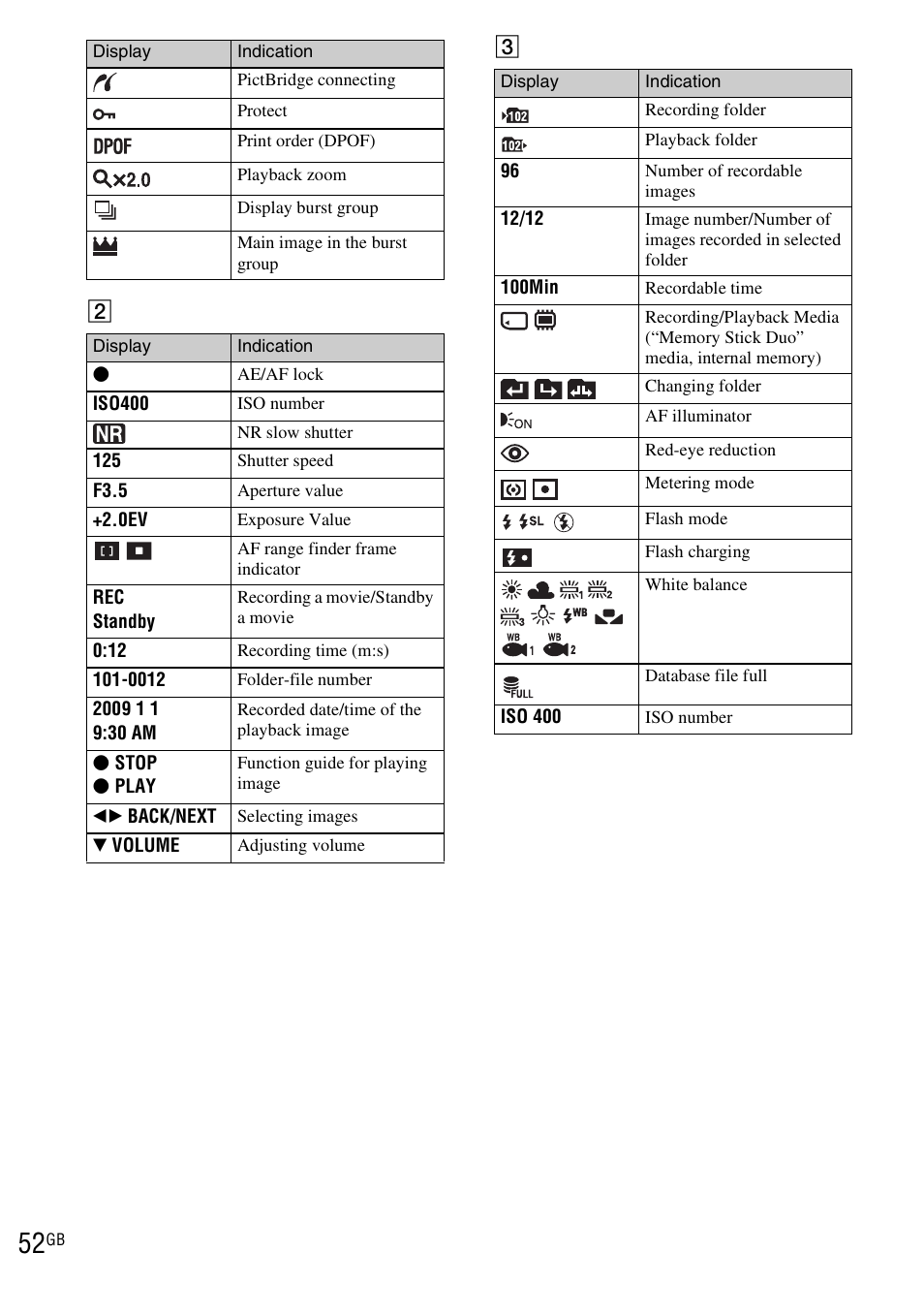 Sony DSC-WX1 User Manual | Page 52 / 120