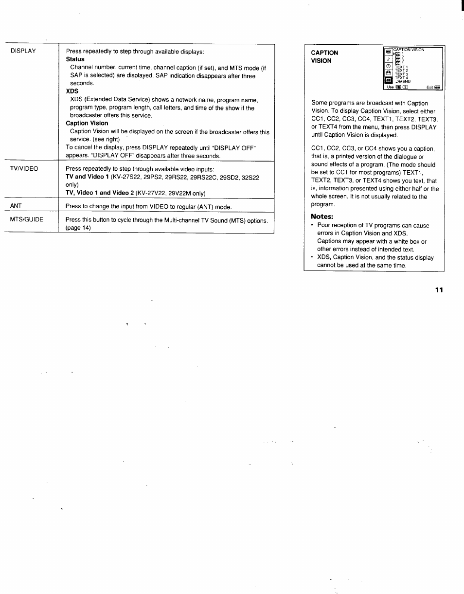 Notes | Sony KV-27V22 User Manual | Page 14 / 28