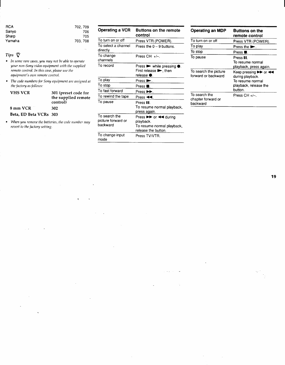 Sony KV-27V22 User Manual | Page 22 / 28