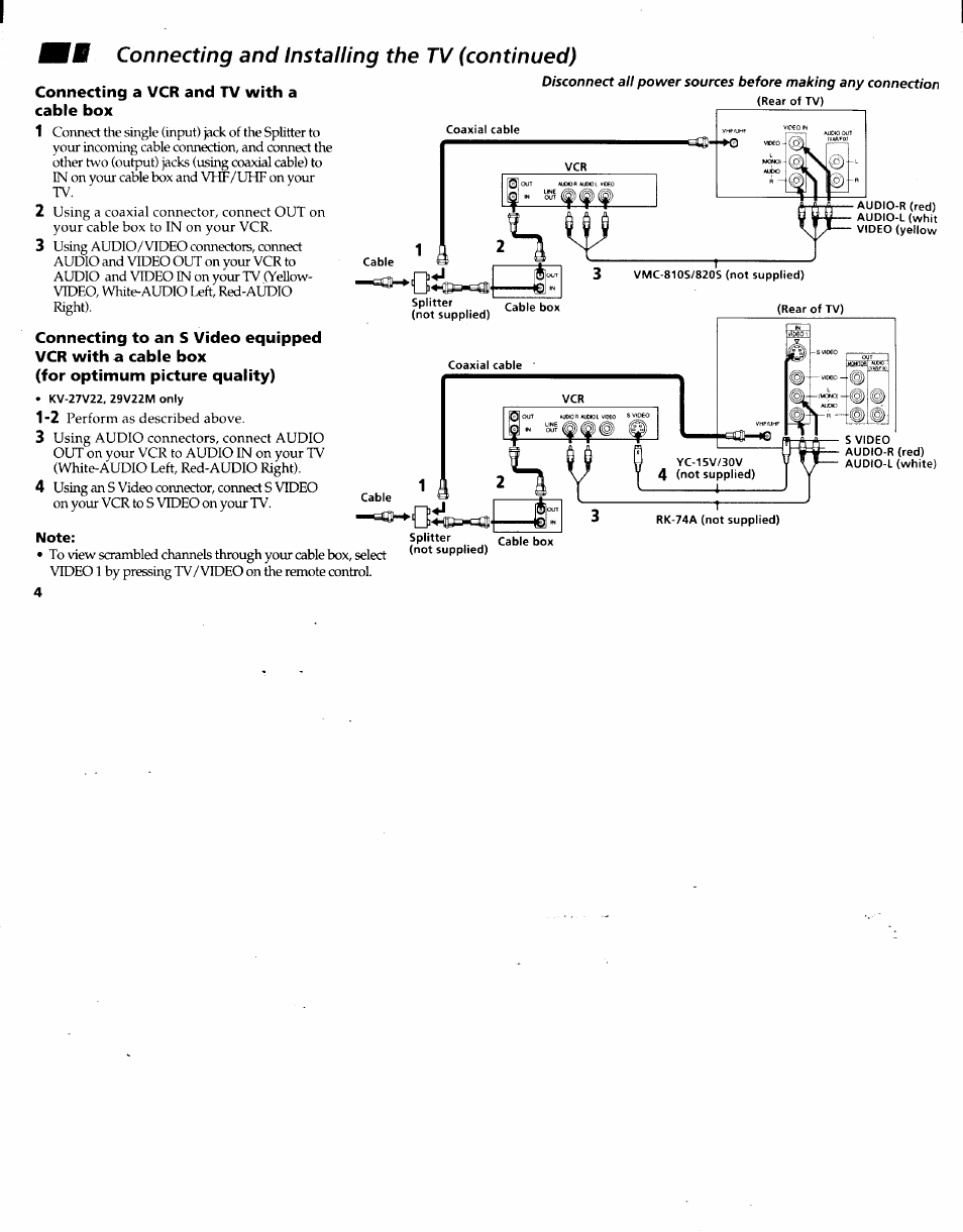 Connecting a vcr and tv with a cable box, Connecting to an s video equipped, Vcr with a cable box | For optimum picture quality), Note, Ib connecting and installing the tv (continued) | Sony KV-27V22 User Manual | Page 7 / 28