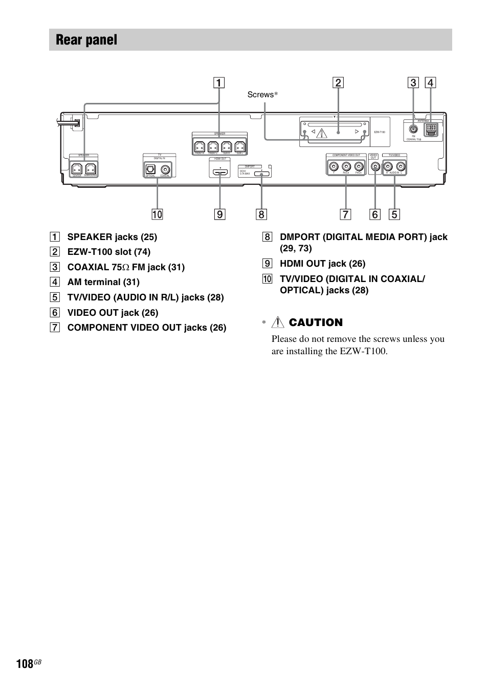 Rear panel, Caution, Screws | Sony DAV-HDX585 User Manual | Page 108 / 116