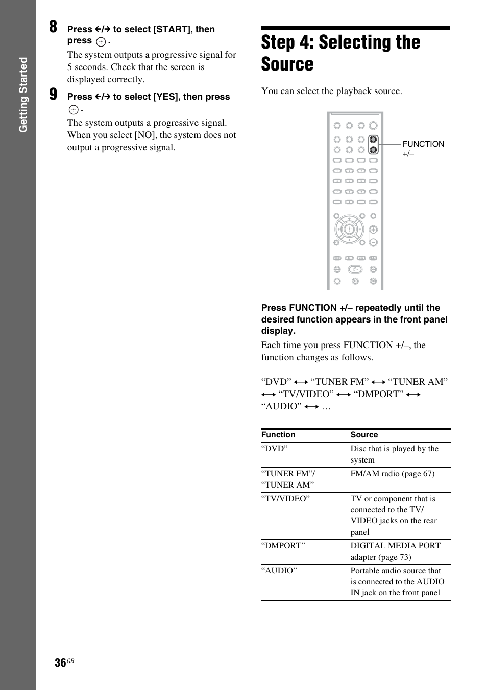 Step 4: selecting the source | Sony DAV-HDX585 User Manual | Page 36 / 116