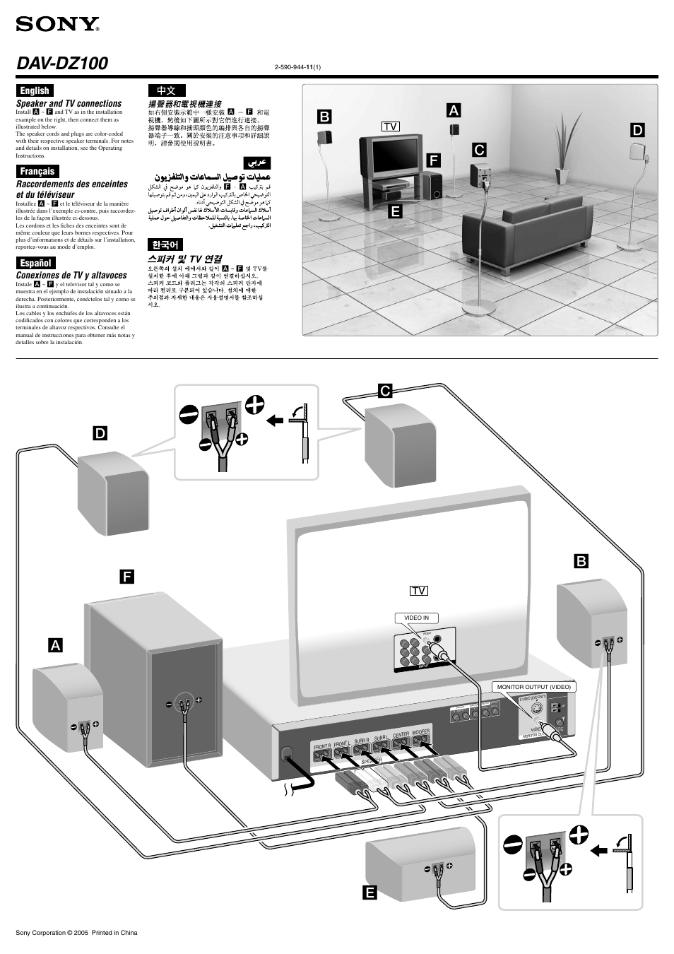 Sony DAV-DZ100 User Manual | 1 page
