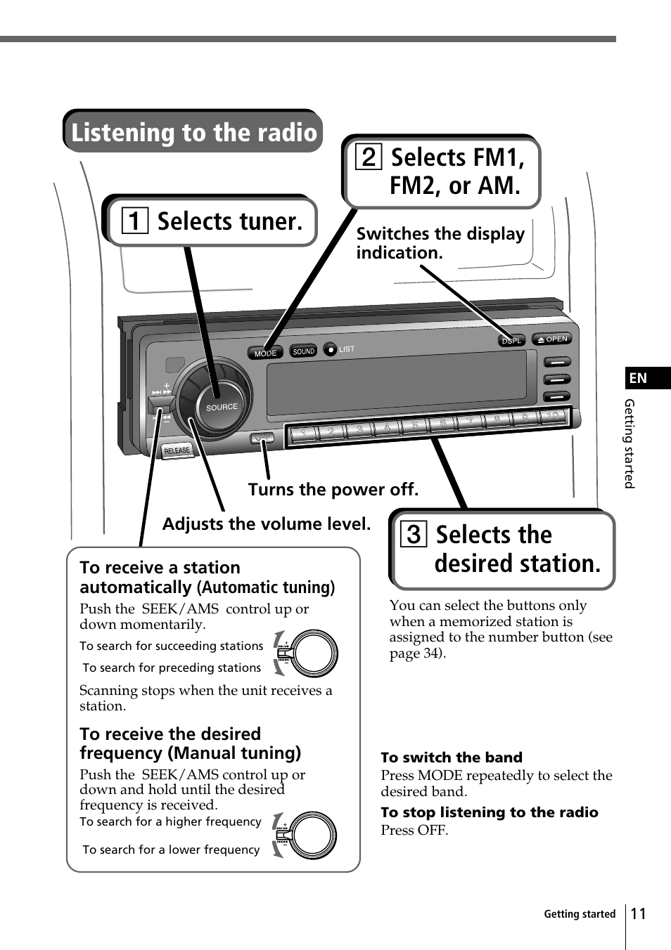 Listening to the radio 2 selects fm1, fm2, or am, 3 selects the desired station, 1 selects tuner | Sony CDX-C90 User Manual | Page 11 / 134