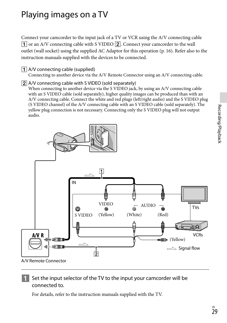Playing images on a tv | Sony DCR-SX45 User Manual | Page 29 / 131