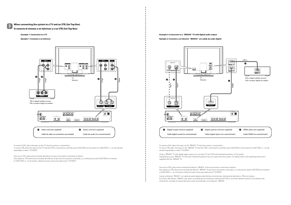 1 in 2 in digital out coaxial optical output | Sony DAV-HDZ273 User Manual | Page 2 / 2