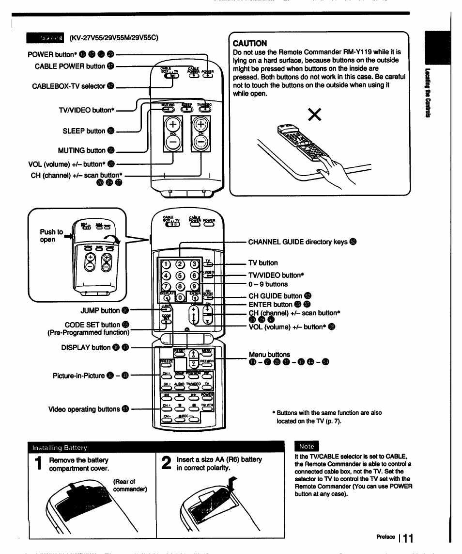 Sony KV-27V55 User Manual | Page 11 / 60