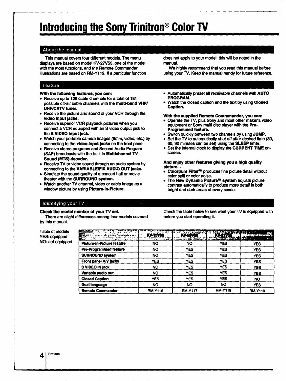 Introducing the sony trinitron® color tv, Tîtsc | Sony KV-27V55 User Manual | Page 4 / 60