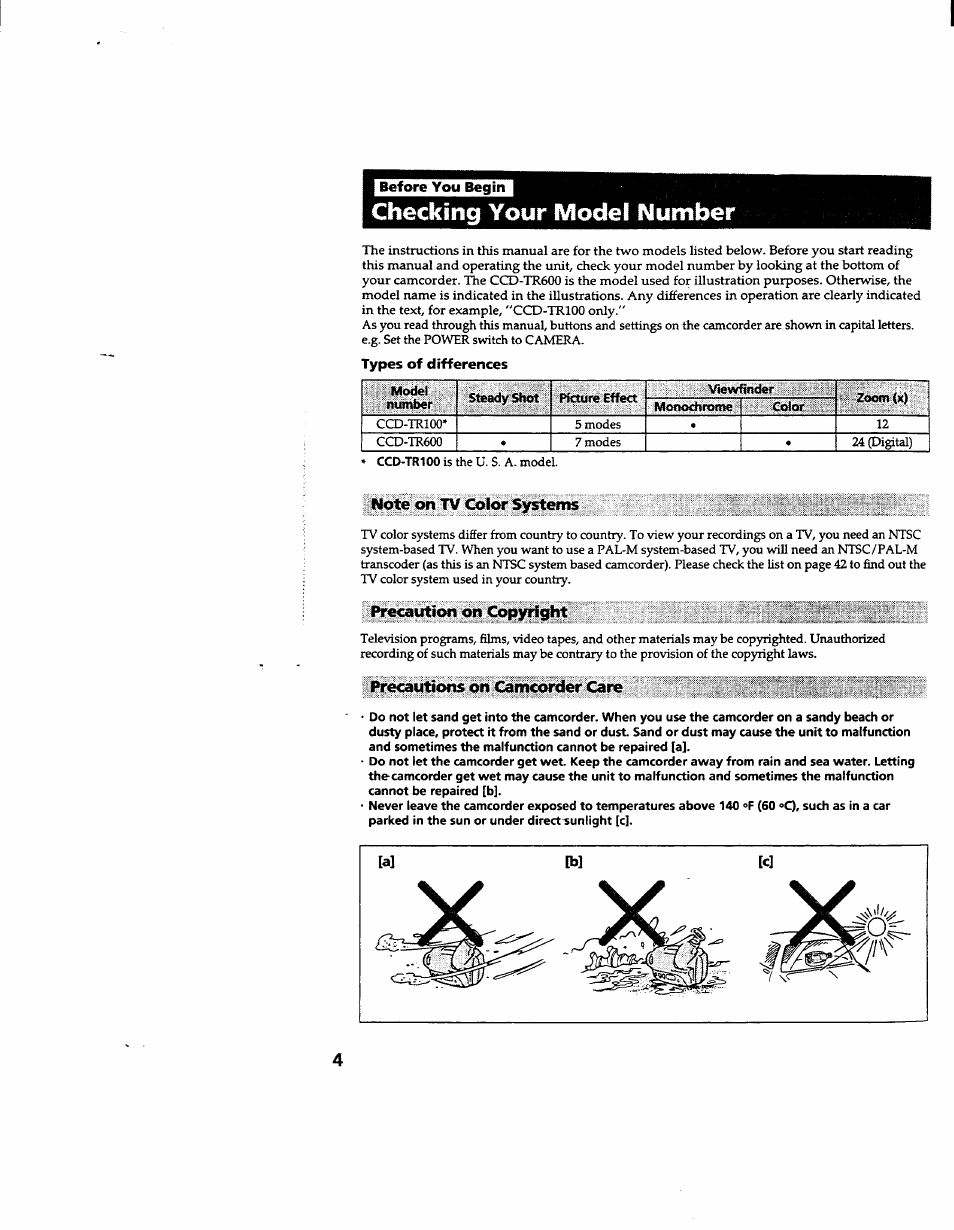 Before you begin, Checking your model number, Types of differences | Note on tv color systems, Precaution on copyright, I^ecautions on camcorder care | Sony CCD-TR600 User Manual | Page 4 / 55