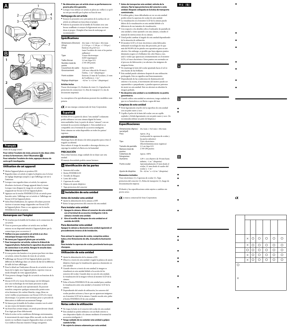 Sony FDA-EV1S User Manual | Page 2 / 2
