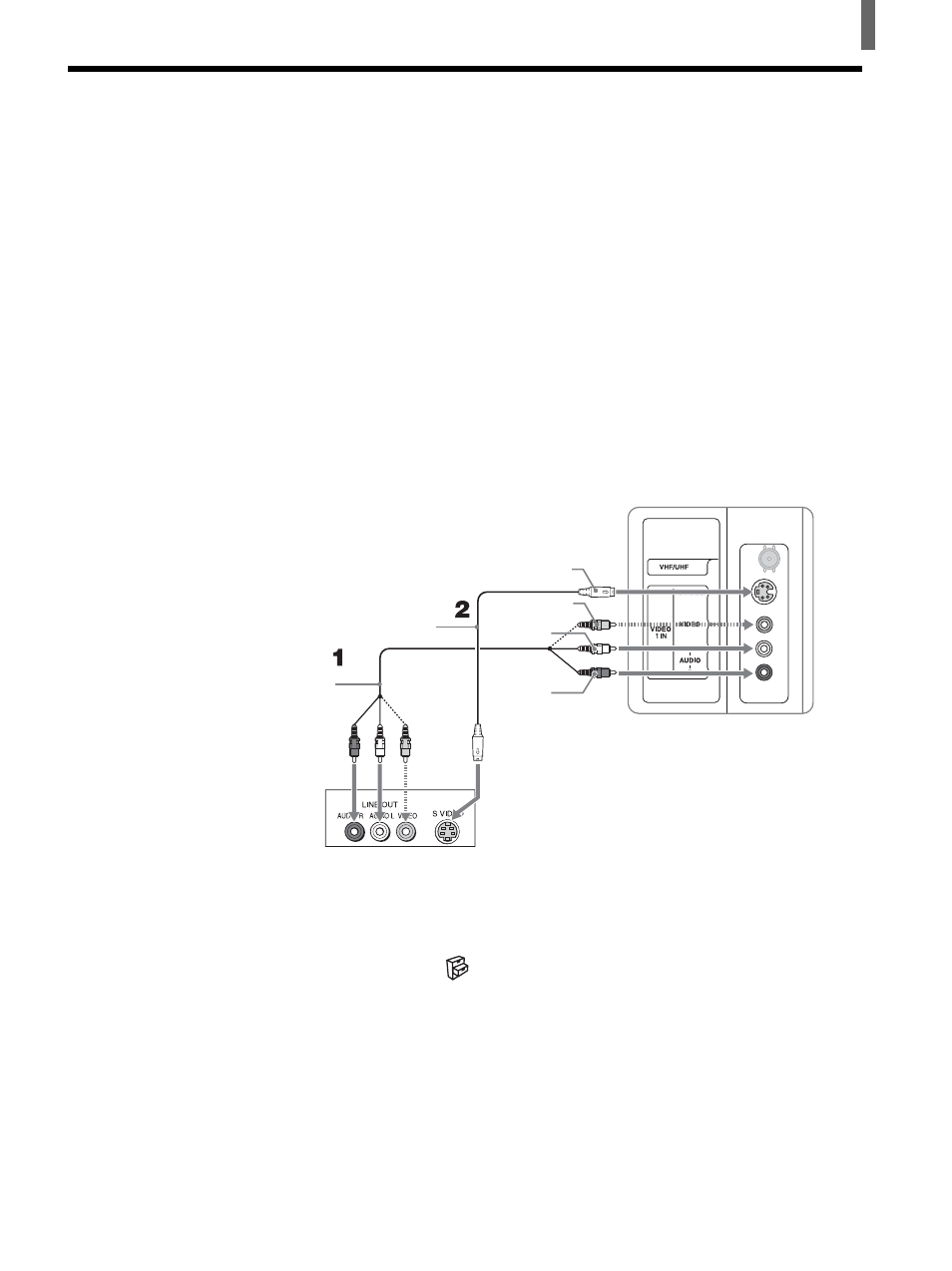 Connecting a dvd player with a/v connectors | Sony KLV-21SG2 User Manual | Page 17 / 80