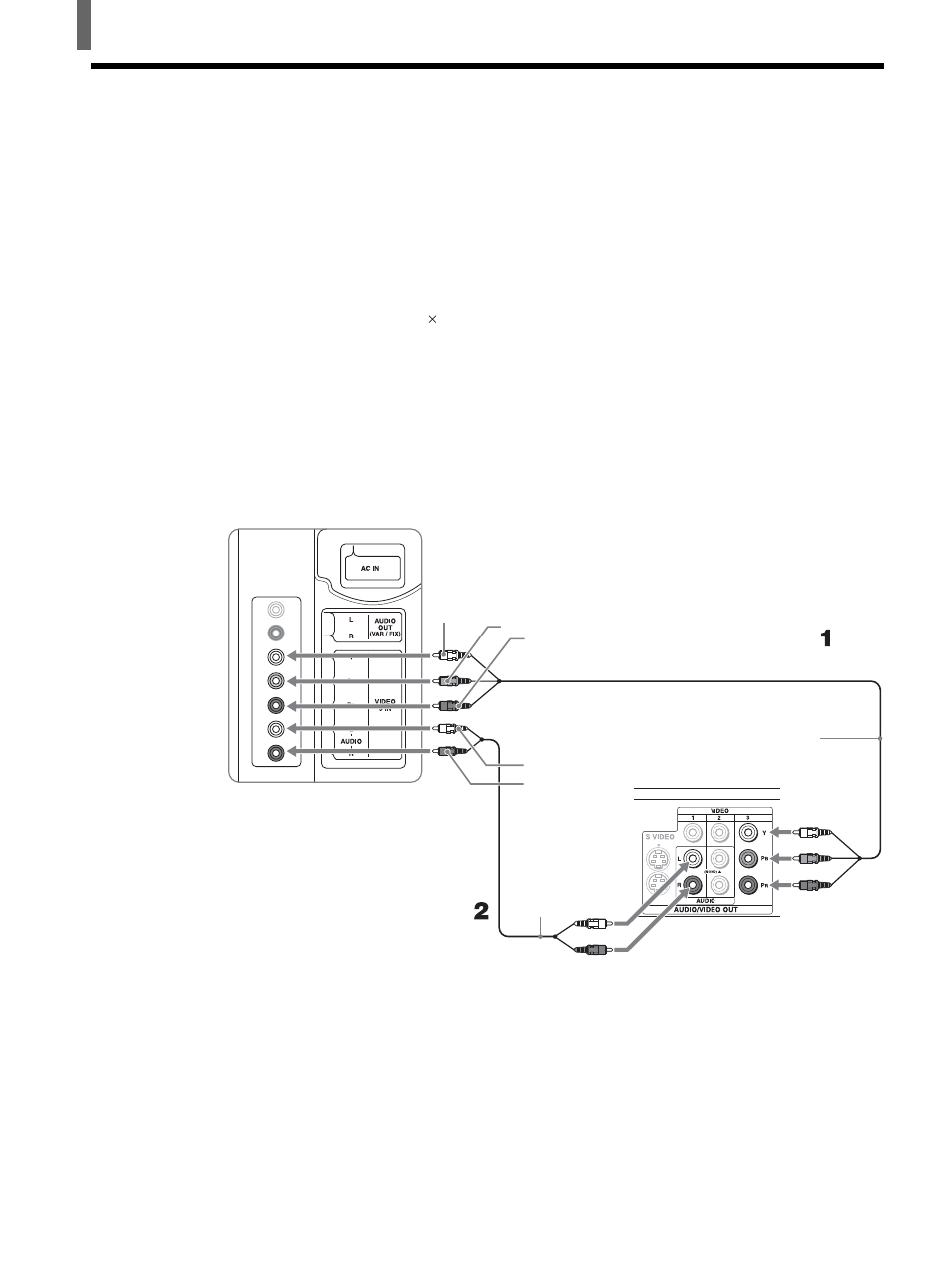 Connecting a digital tv receiver | Sony KLV-21SG2 User Manual | Page 18 / 80