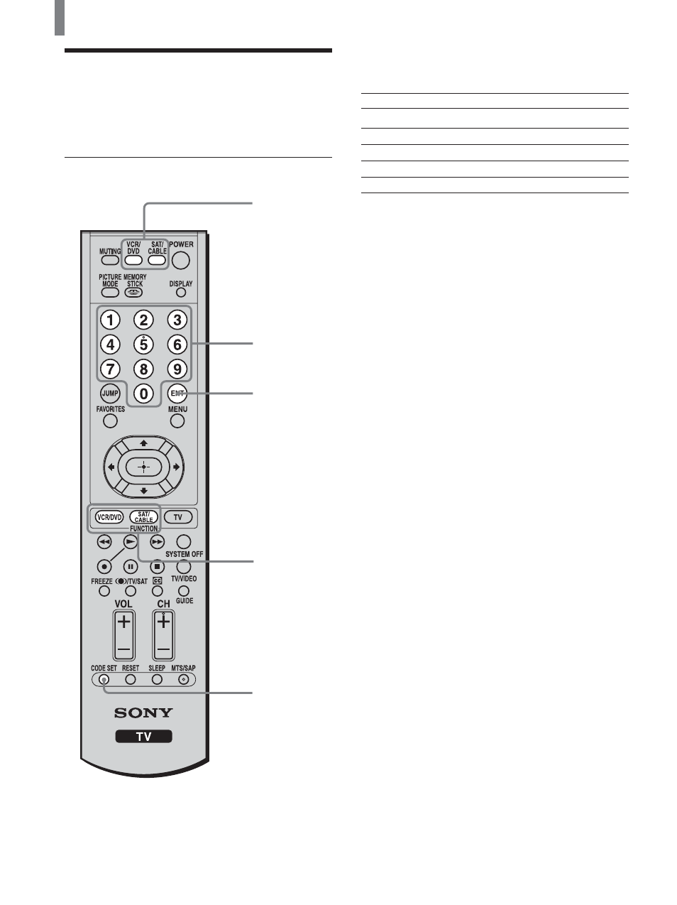 Programming the remote control | Sony KLV-21SG2 User Manual | Page 30 / 80