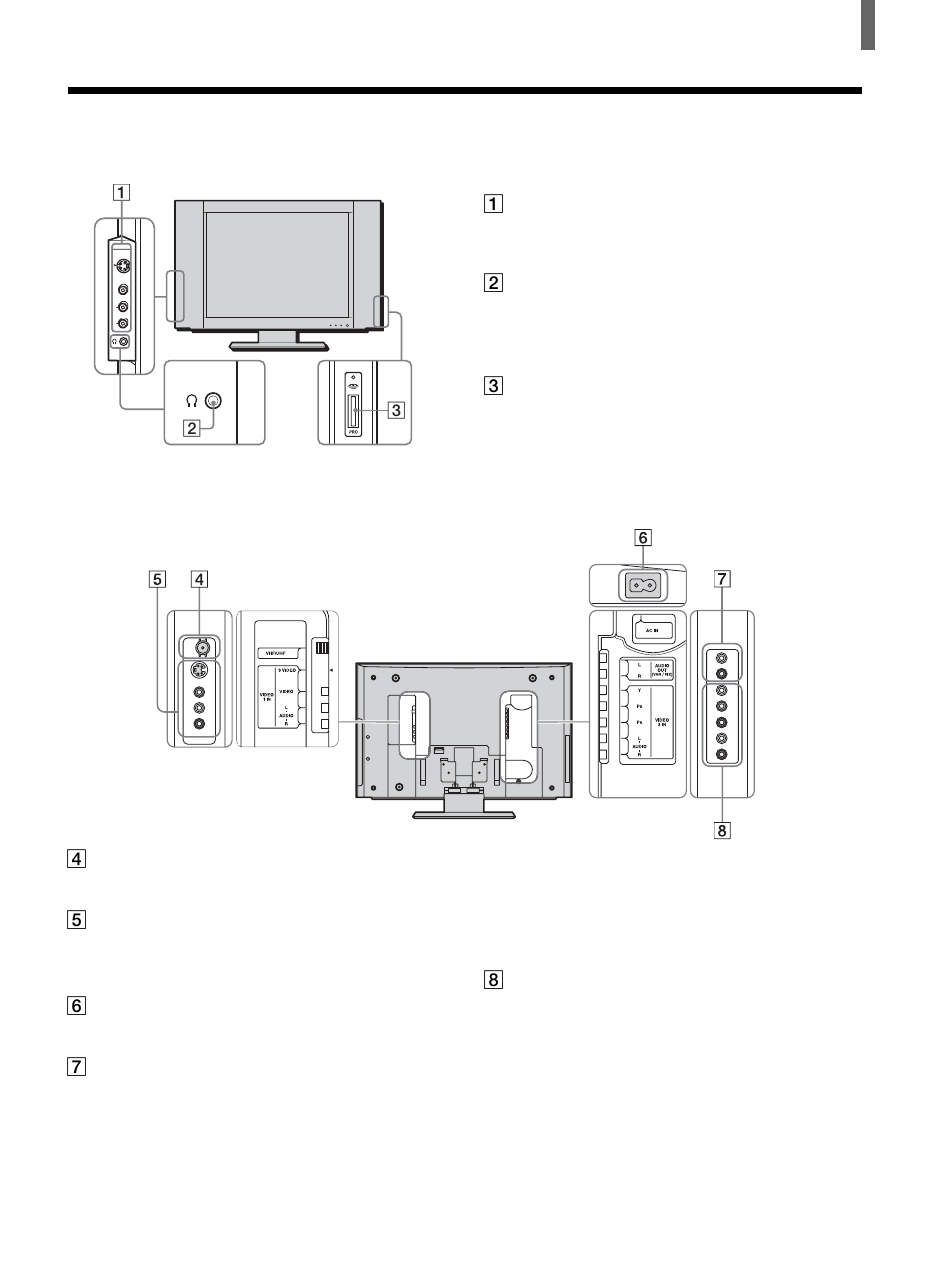 Identifying front and rear connectors | Sony KLV-21SG2 User Manual | Page 7 / 80
