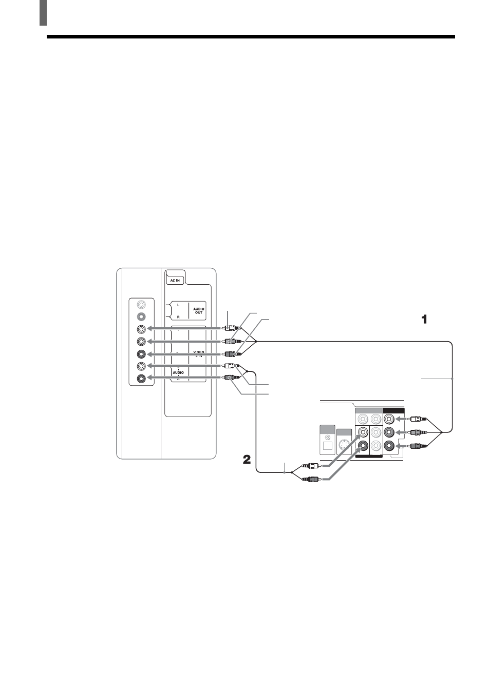 Connecting a digital satellite receiver, And p, Jacks to the y, p | Jacks on the tv. use the video 3 in connections | Sony KLV-21SR2 User Manual | Page 18 / 60
