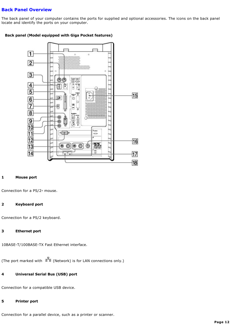 Back panel overview | Sony PCV-RX690G User Manual | Page 12 / 84