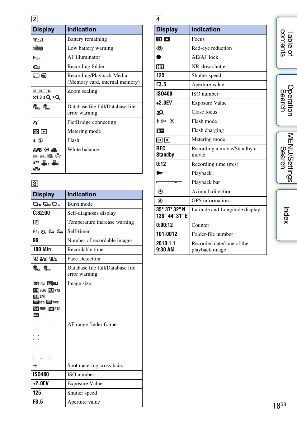 Sony DSC-TX5 User Manual | Page 18 / 150