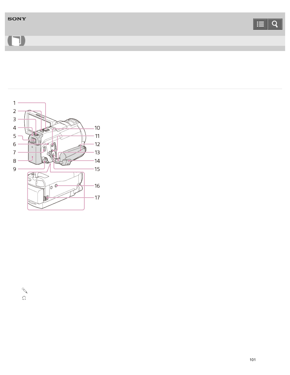 Parts and controls (back/bottom), Help guide | Sony HDR-PJ810 User Manual | Page 101 / 416