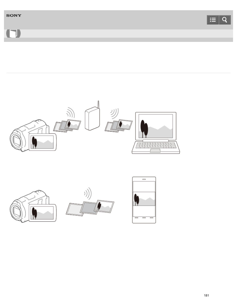 What you can do with the wi-fi function, Help guide | Sony HDR-PJ810 User Manual | Page 181 / 416