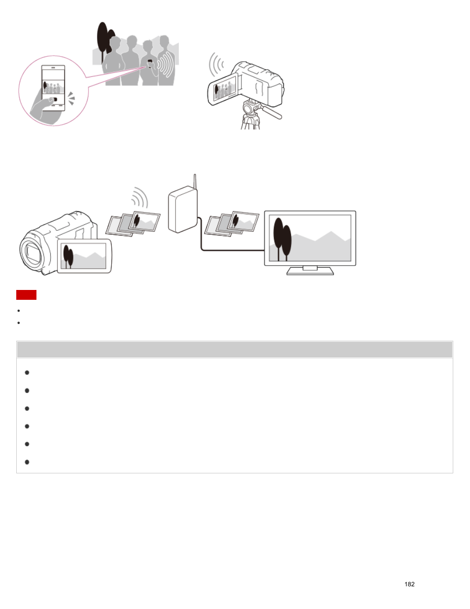 Playing images on a tv | Sony HDR-PJ810 User Manual | Page 182 / 416