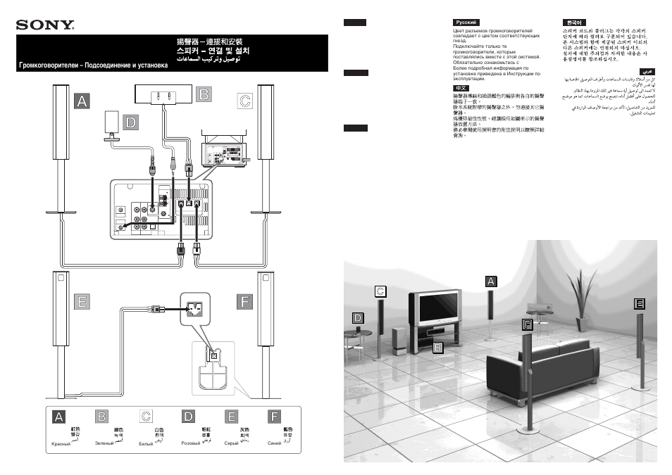 Sony DAV-LF1 User Manual | 1 page