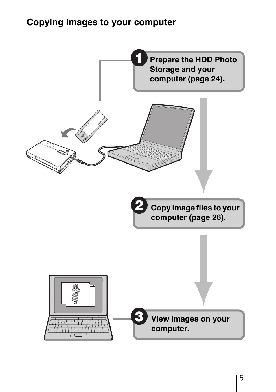 Sony HDPS-M10 User Manual | Page 5 / 53