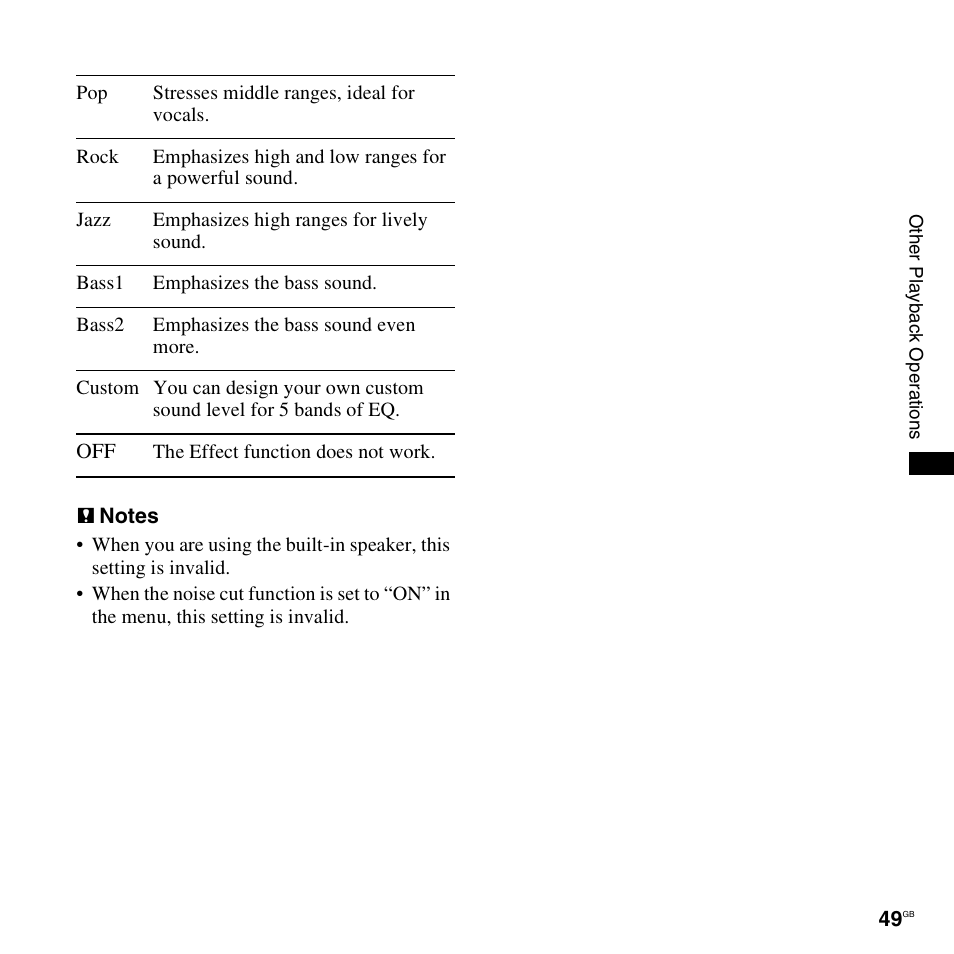 Sony ICD-UX300 User Manual | Page 49 / 112