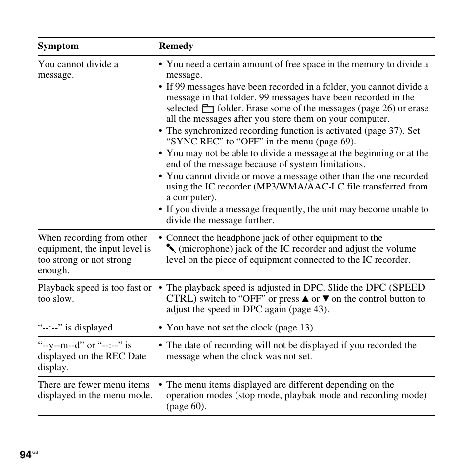 Sony ICD-UX300 User Manual | Page 94 / 112