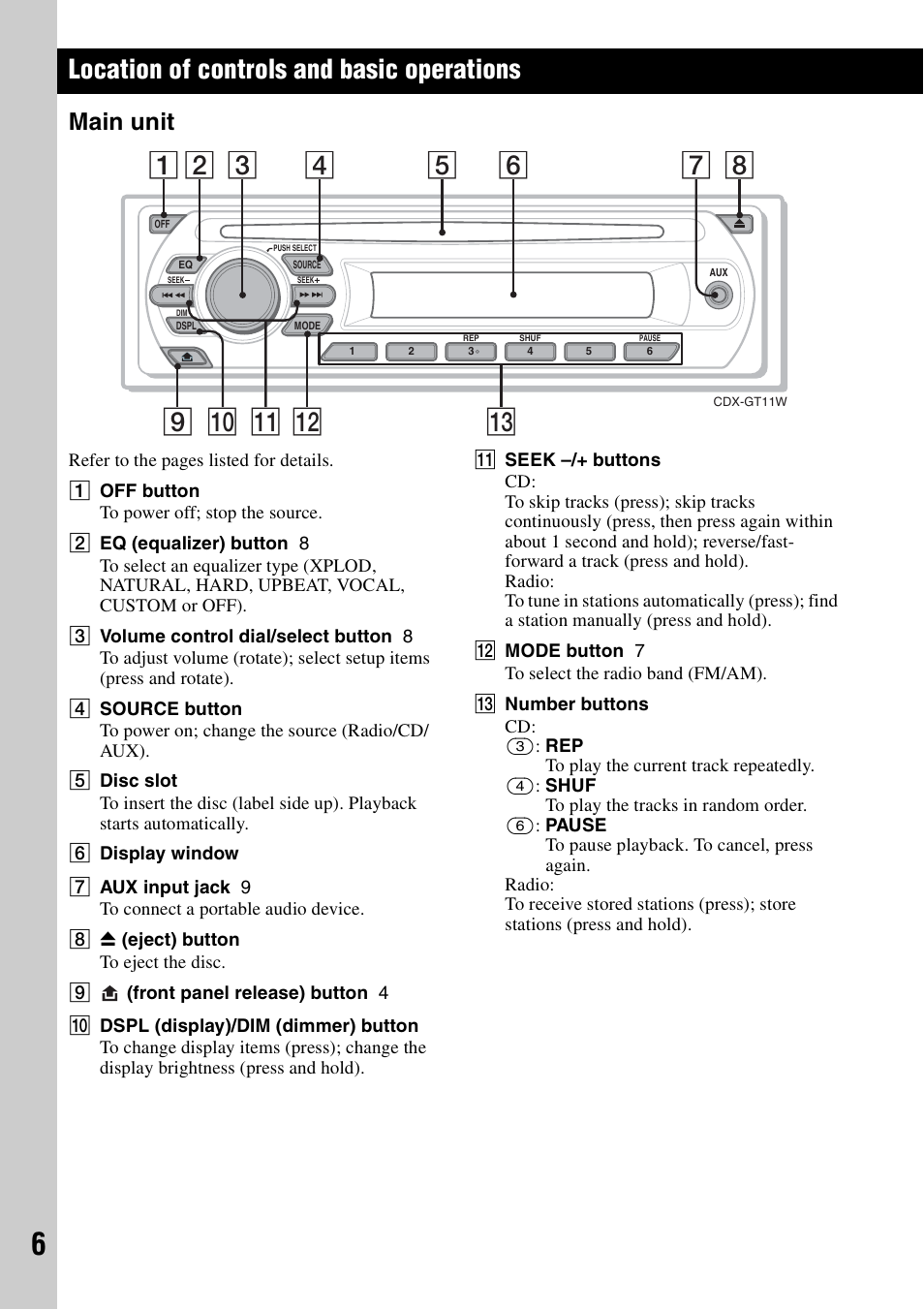 Location of controls and basic operations, Main unit | Sony CDX-GT11W User Manual | Page 6 / 28