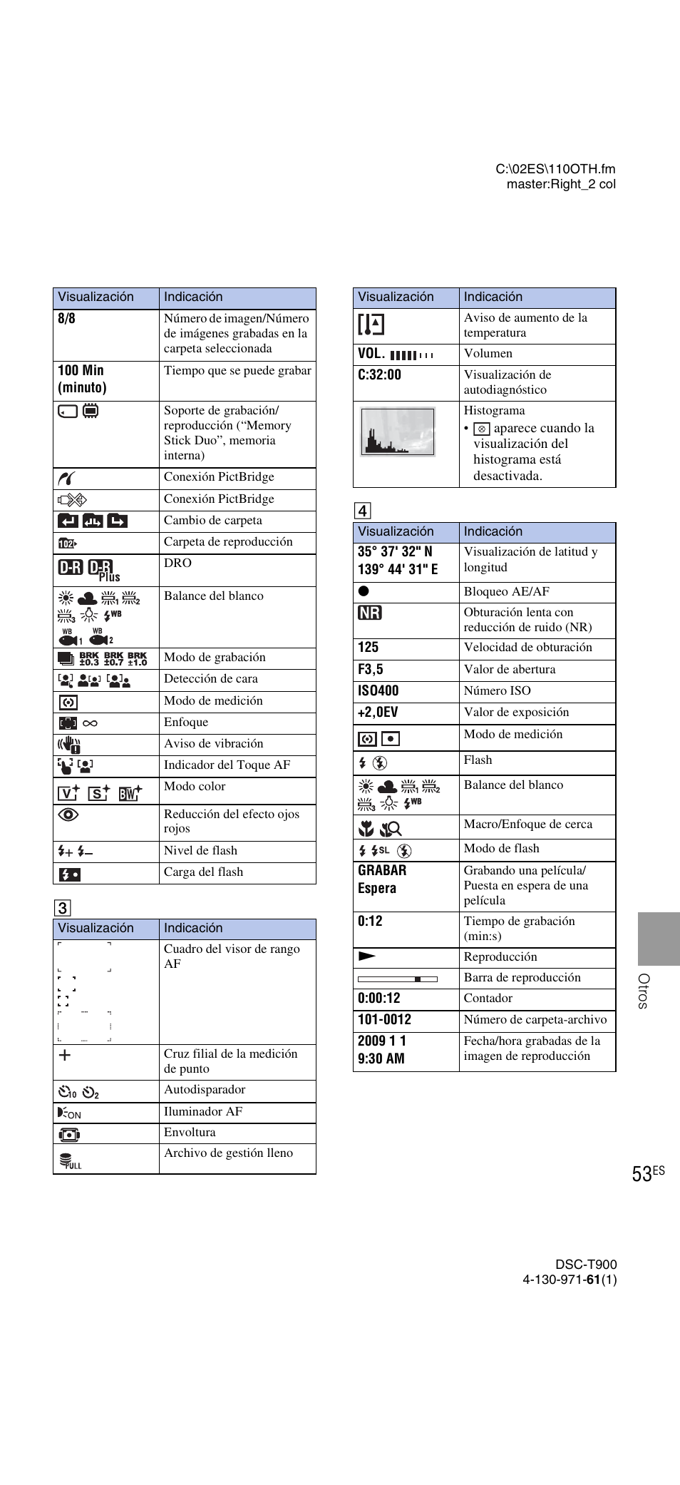 Sony DSC-T900 User Manual | Page 115 / 124