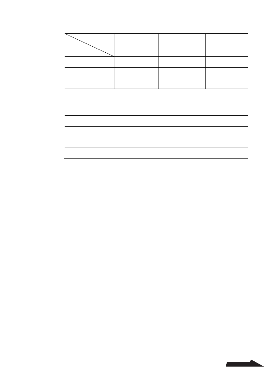 Sony PCGA-DDRW1 User Manual | Page 145 / 168