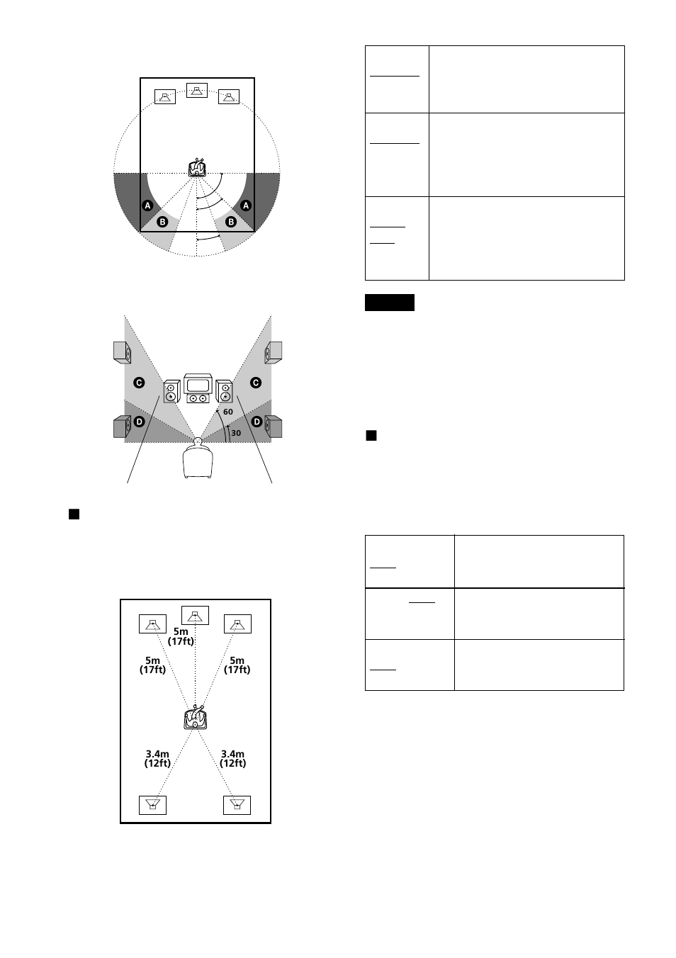 Sony DAV-C990 User Manual | Page 72 / 88