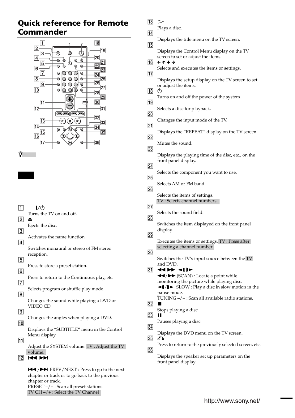 Quick reference for remote commander, Sony corporation printed in korea | Sony DAV-C990 User Manual | Page 88 / 88