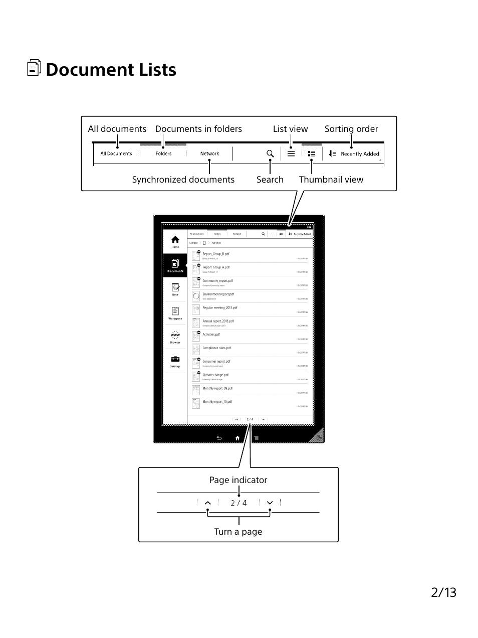 Document lists | Sony DPT-S1 User Manual | Page 2 / 13