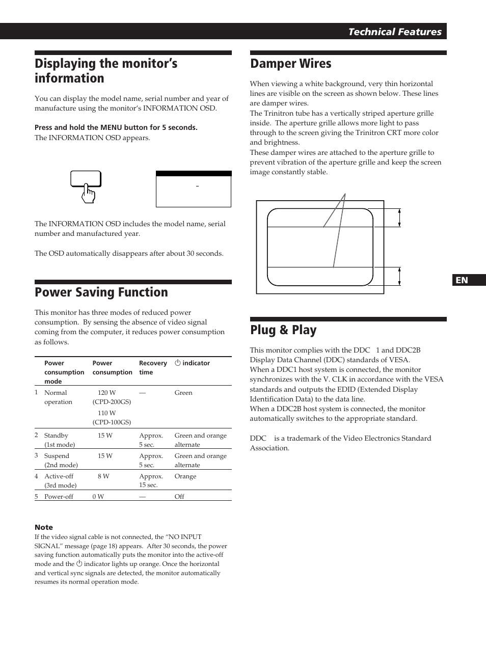 Damper wires, Plug & play, Displaying the monitor’s information | Power saving function, Getting started technical features | Sony CPD-200GS User Manual | Page 17 / 57